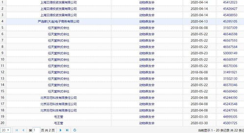 騰訊告贏了國家知識產權局,而華為卻因 鴻蒙 商標敗訴