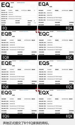奔馳全新工廠落戶北京，純電動轎車與SUV產品線擴展，商標申請揭示未來布局